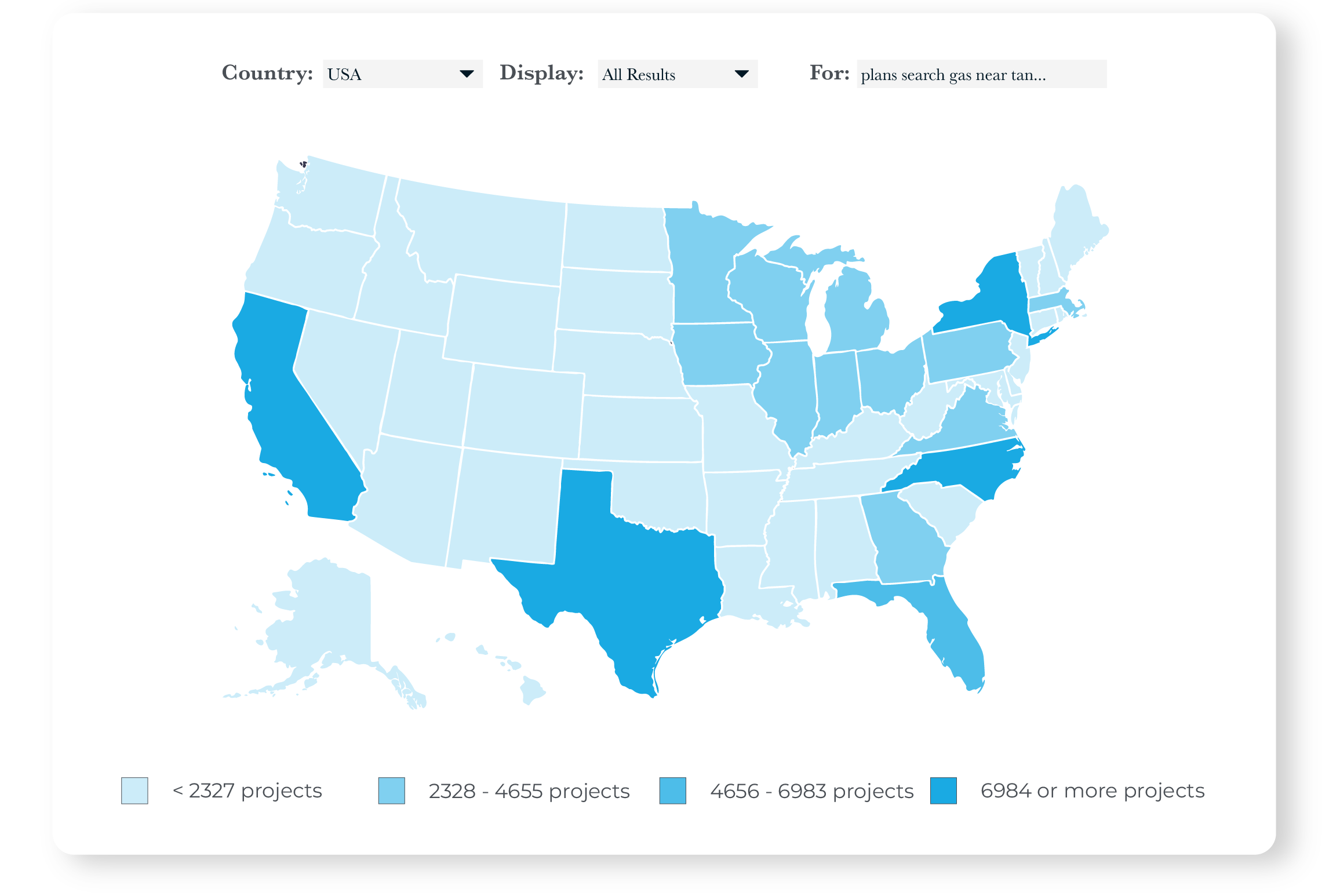 analyze_map