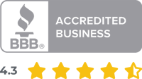 bbb-rating