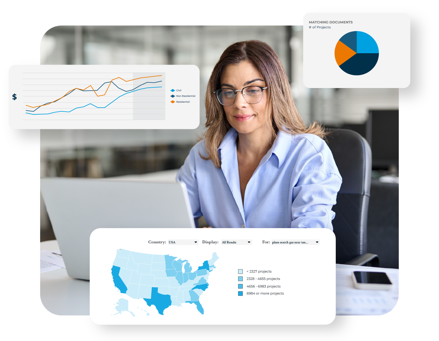 Building product manufacturer leveraging insight software to forecast trends, track project leads on a geographical map, and analyze relevant documents through a pie chart.