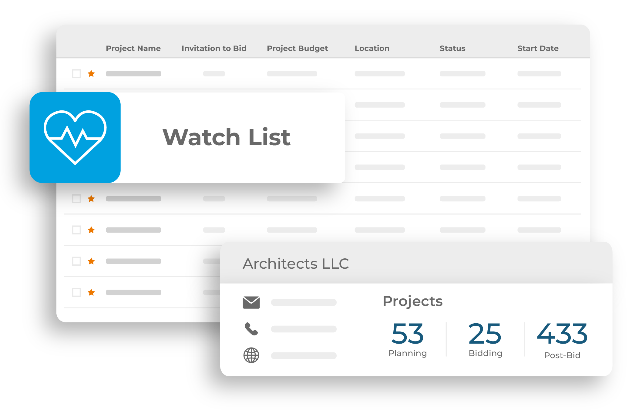 CCPI_platform