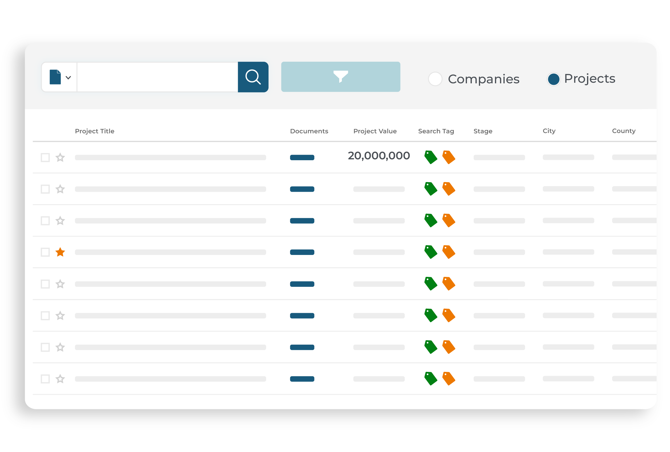 intelligent leads_value