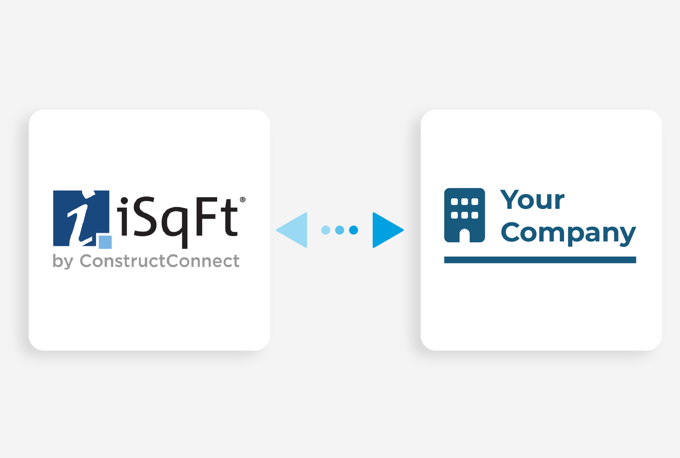 isqft your company