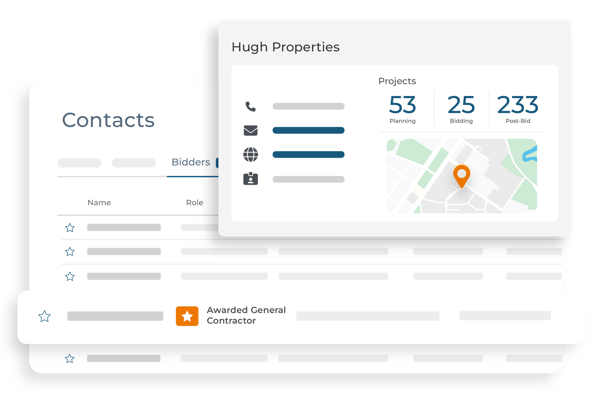 Service provider_Contacts